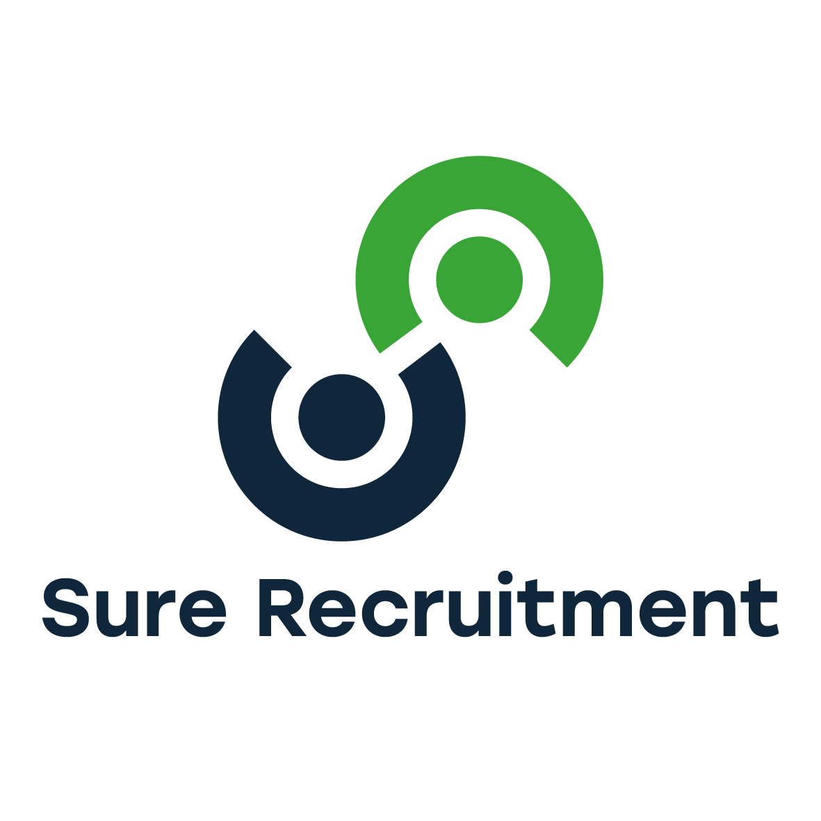 Sure Recruitment Group